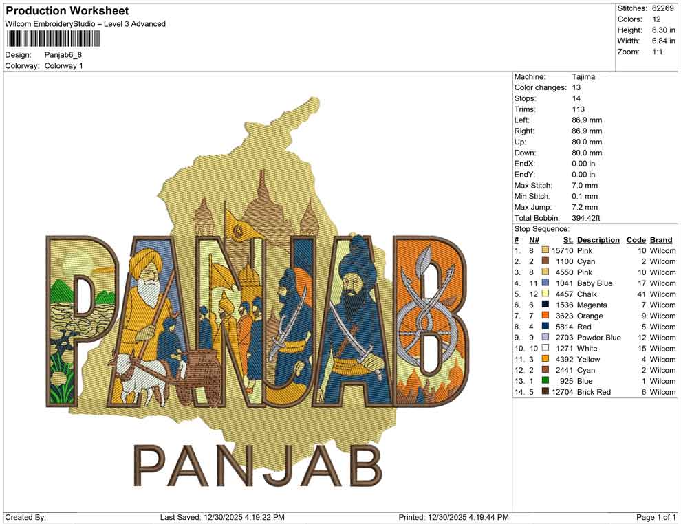 Panjab
