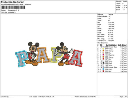 Papa Mickey