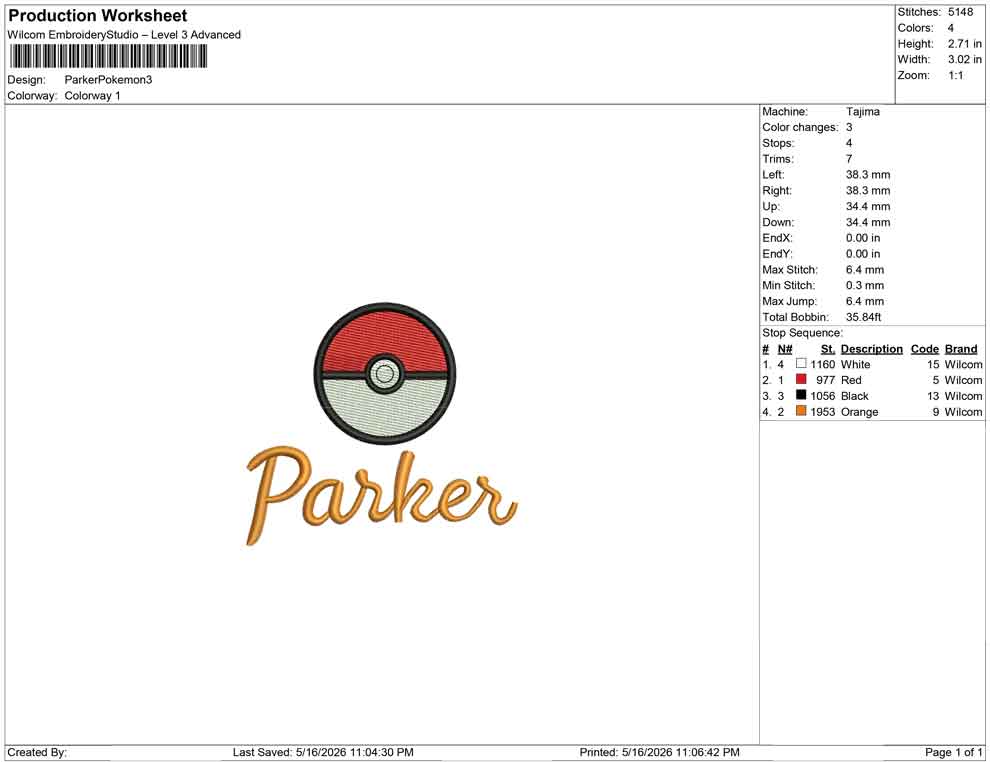 Parker Pokemon