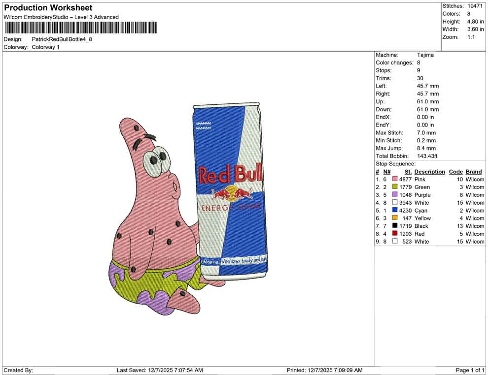 Patrick Red Bull Bottle