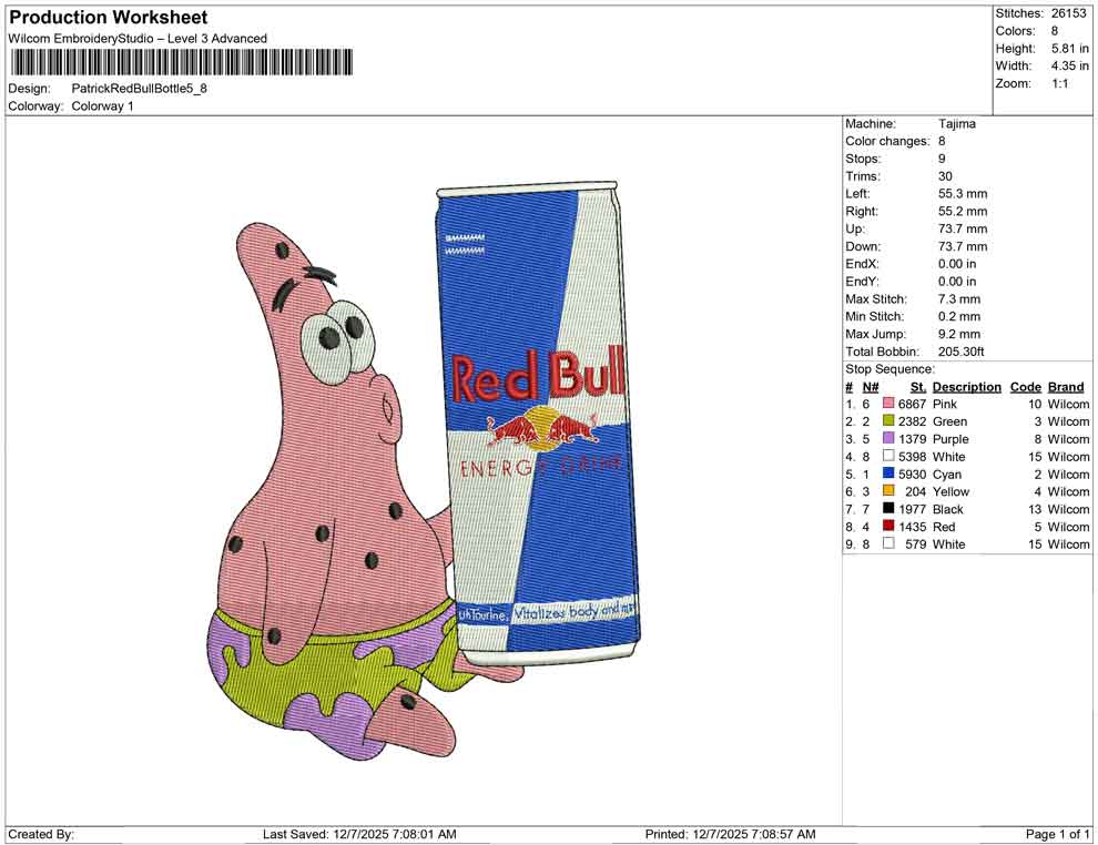 Patrick Red Bull Bottle