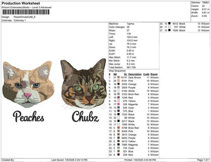 Peach Chubz Cat