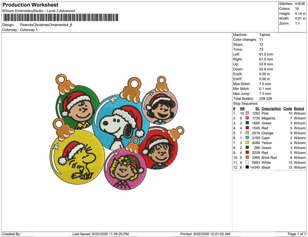 Peanuts Christmas Ornaments