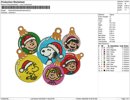 Peanuts Christmas Ornaments