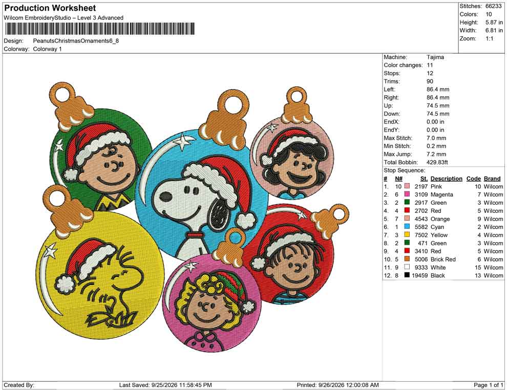 Peanuts Christmas Ornaments