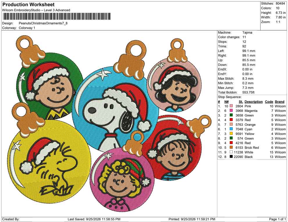 Peanuts Christmas Ornaments
