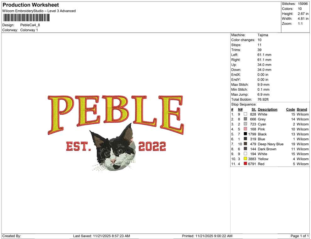Peble Cat