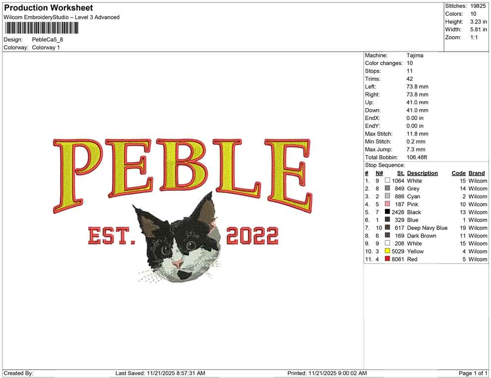 Peble Cat