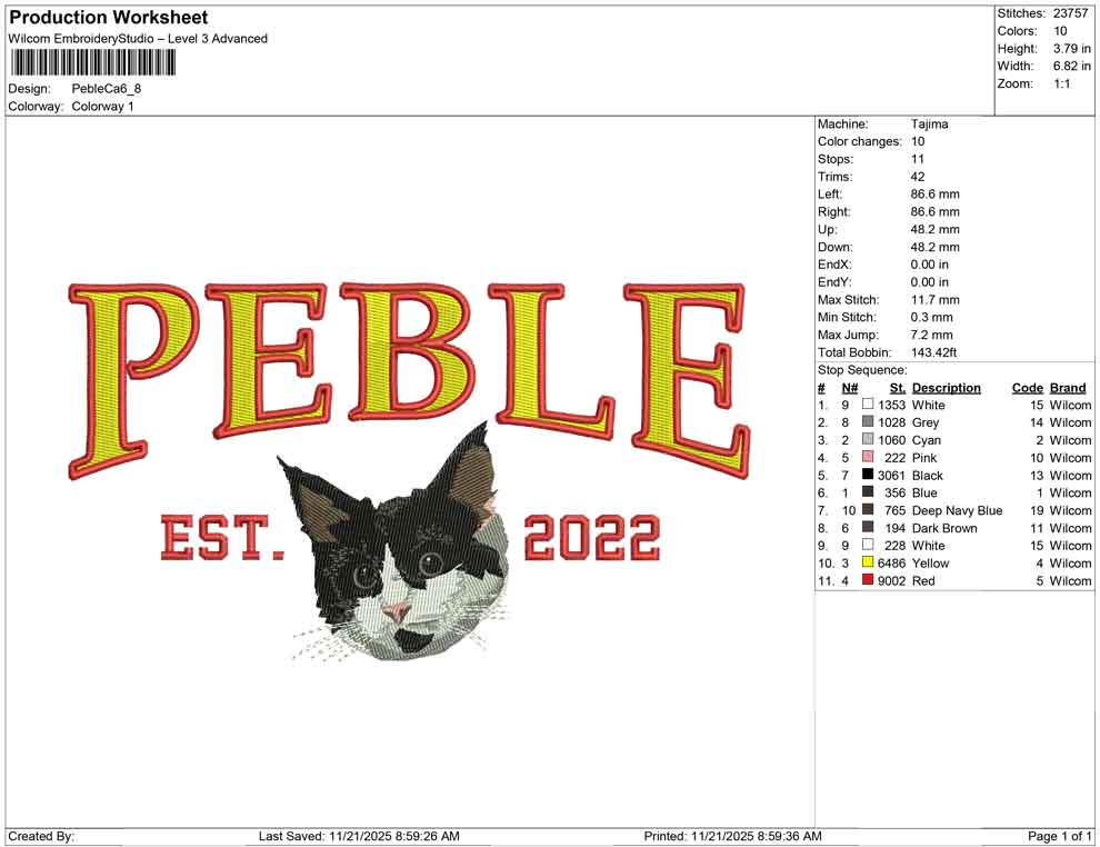 Peble Cat