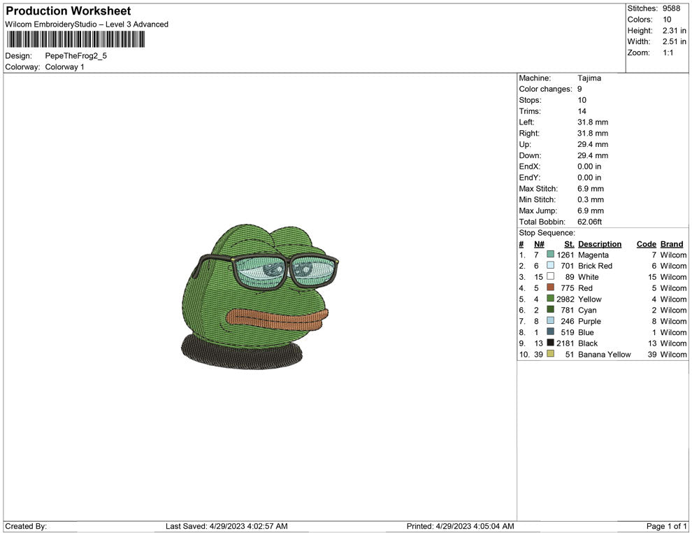 Pepe The frog