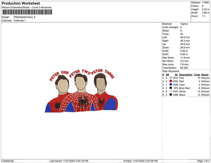 Peter Spiderman