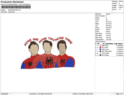 Peter Spiderman