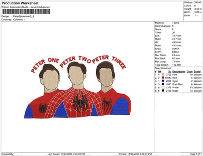 Peter Spiderman