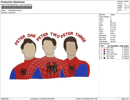 Peter Spiderman