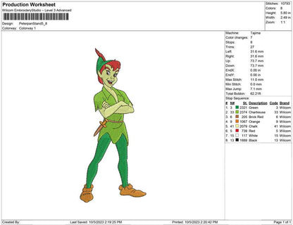 Peterpan Stand