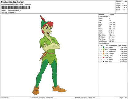 Peterpan Stand