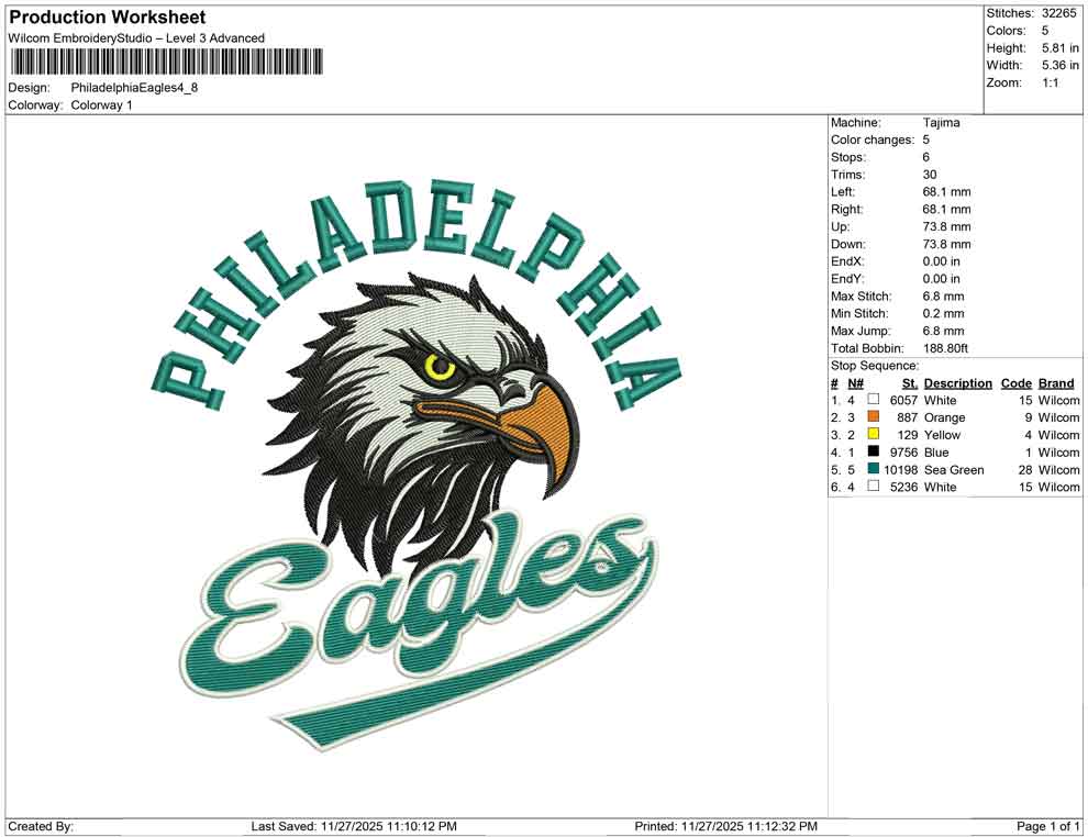 Philadelphia Eagles