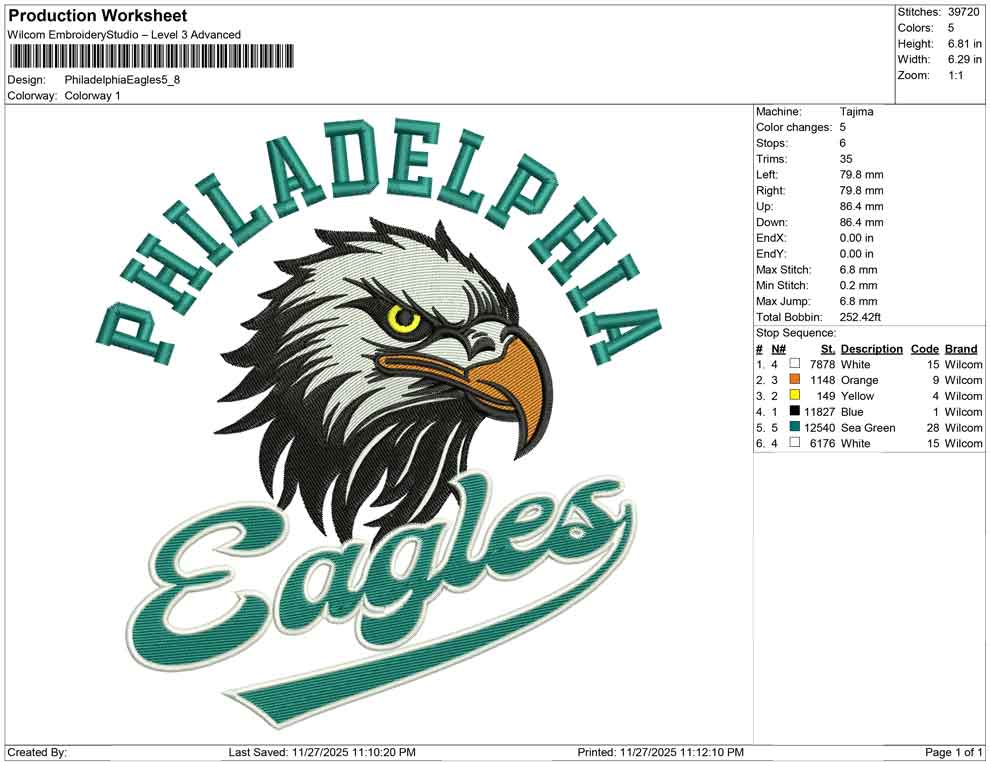Philadelphia Eagles