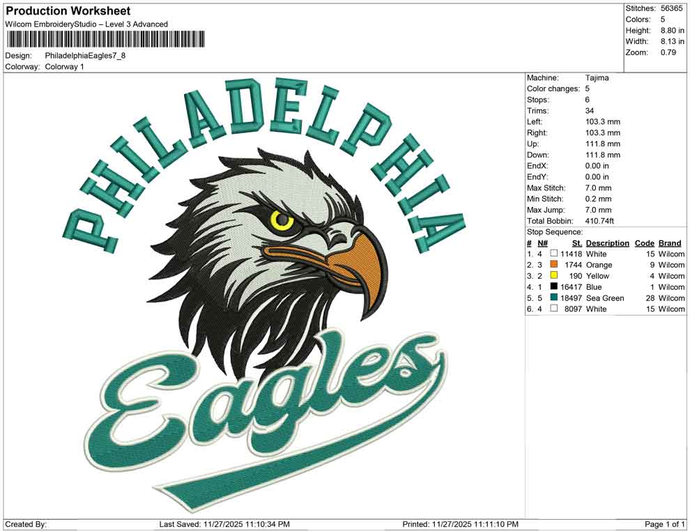 Philadelphia Eagles