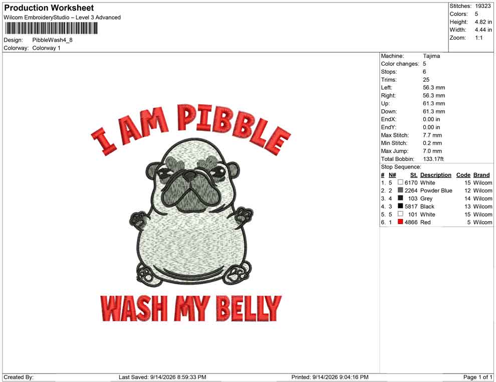 Pibble Wash
