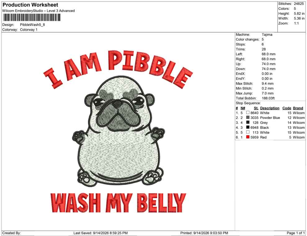 Pibble Wash
