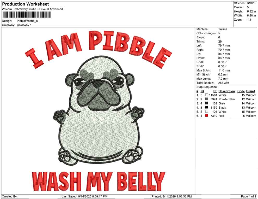 Pibble Wash