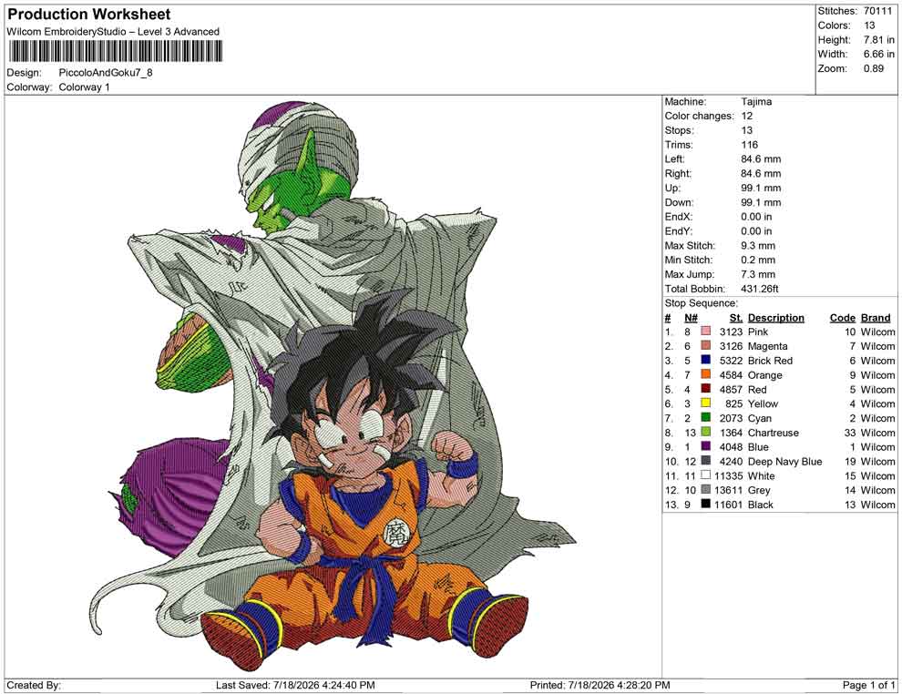 Piccolo And Goku