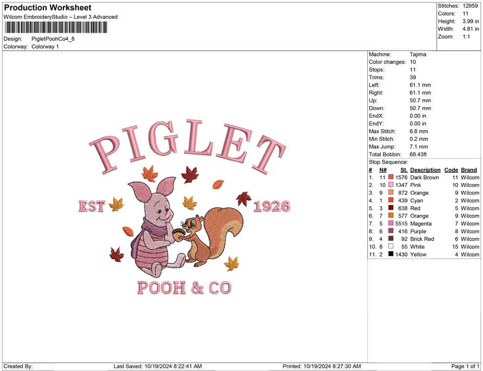 Piglet Pooh Co