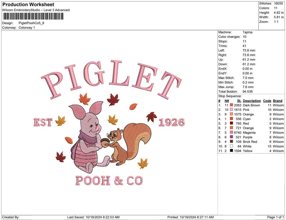 Piglet Pooh Co