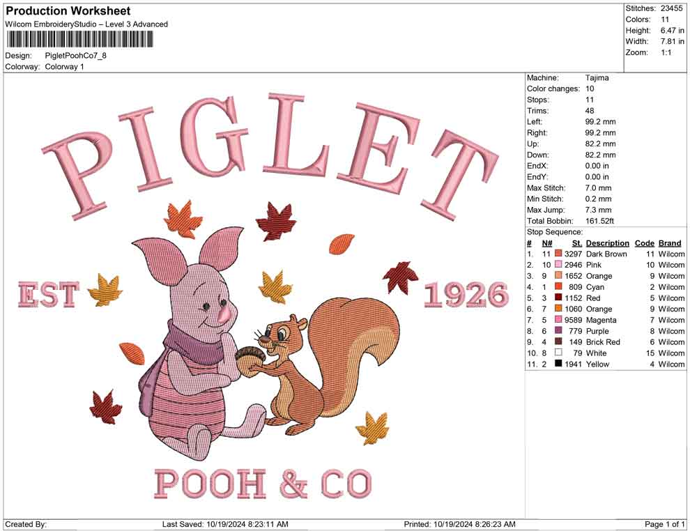 Piglet Pooh Co