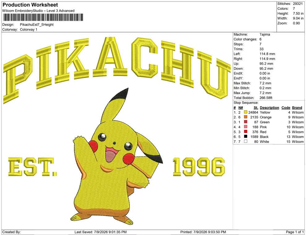 Pikachu Est