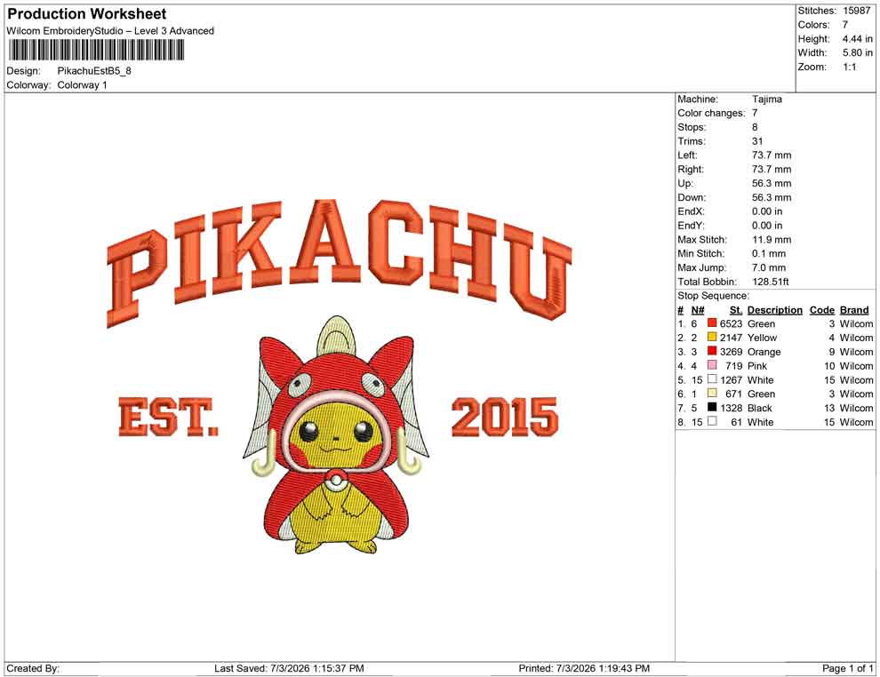 Pikachu Est B
