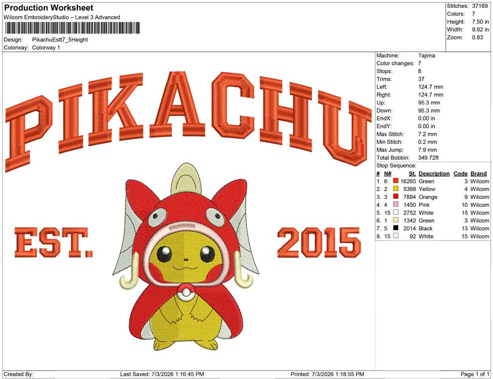 Pikachu Est B