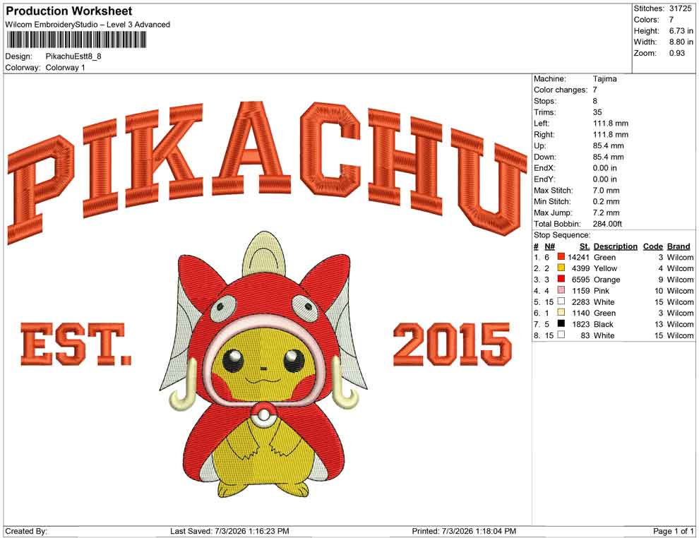 Pikachu Est B