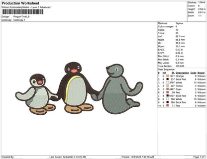 Pinguin Trio