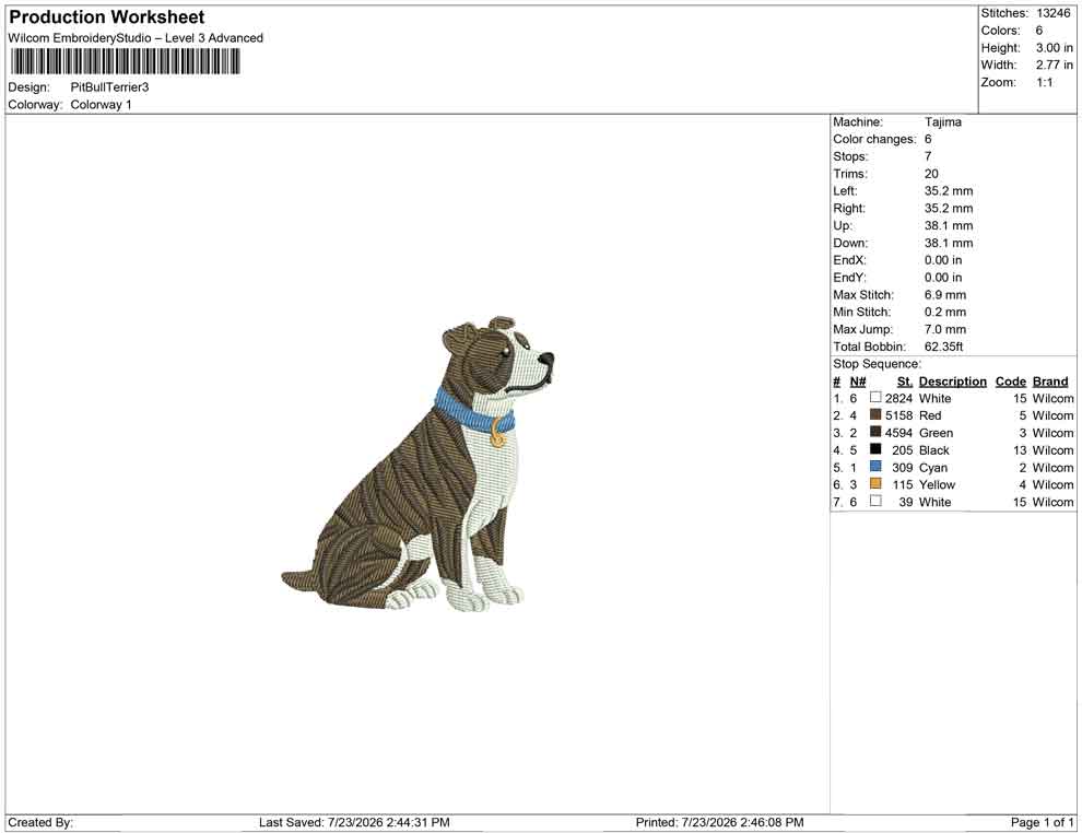 Pit Bull Terrier