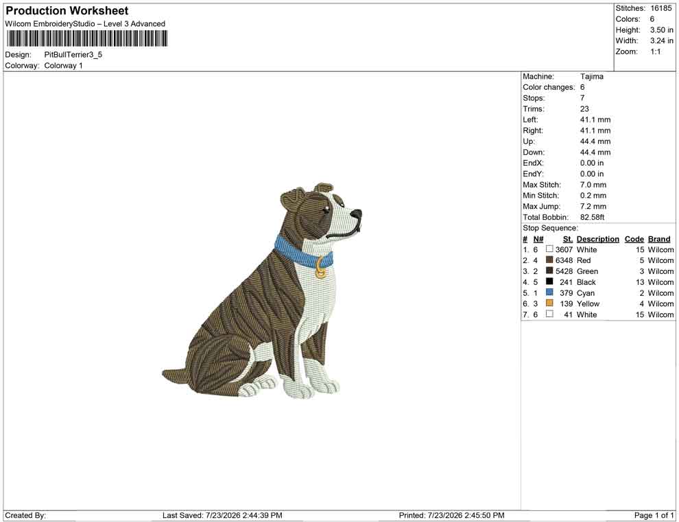 Pit Bull Terrier