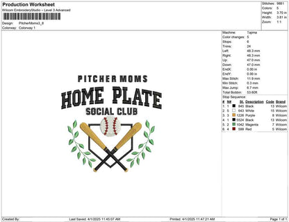 Pitcher Moms