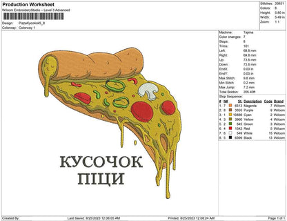 Pizza Kyco4ok