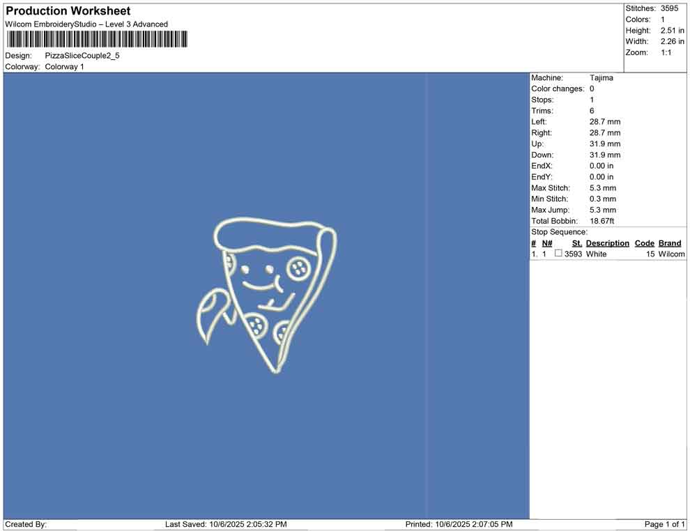 Pizza Slice Couple
