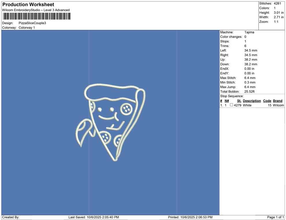 Pizza Slice Couple