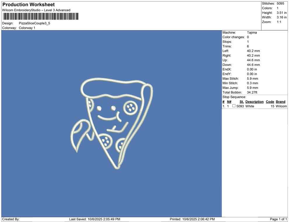 Pizza Slice Couple