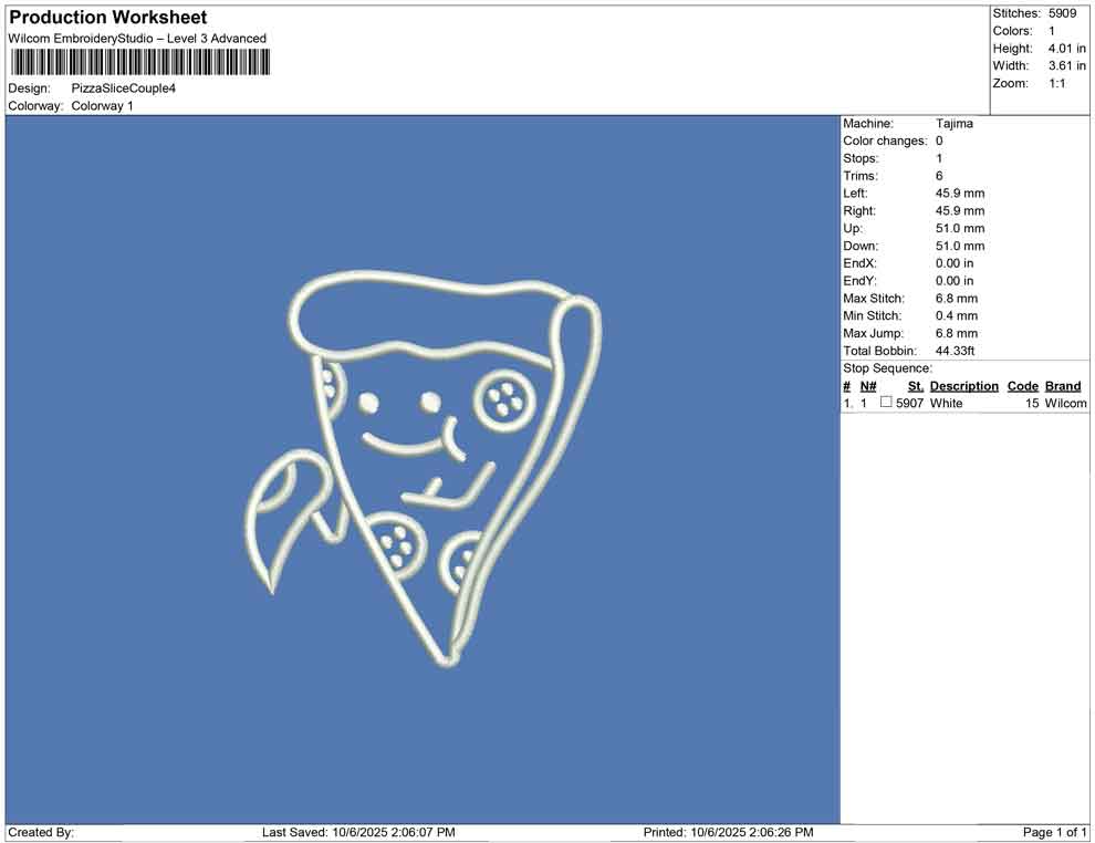 Pizza Slice Couple