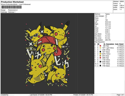 Pokemons