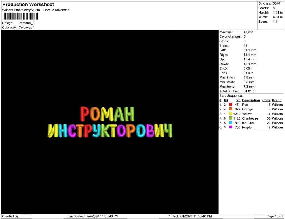 Pomah