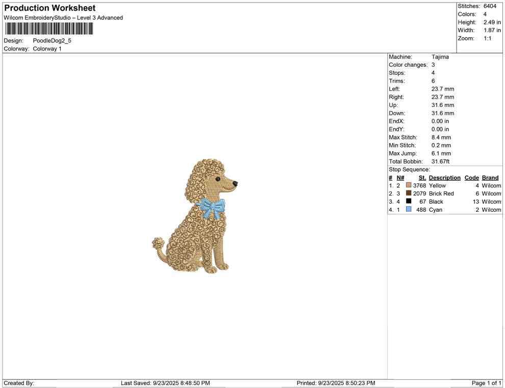 Poodle Dog