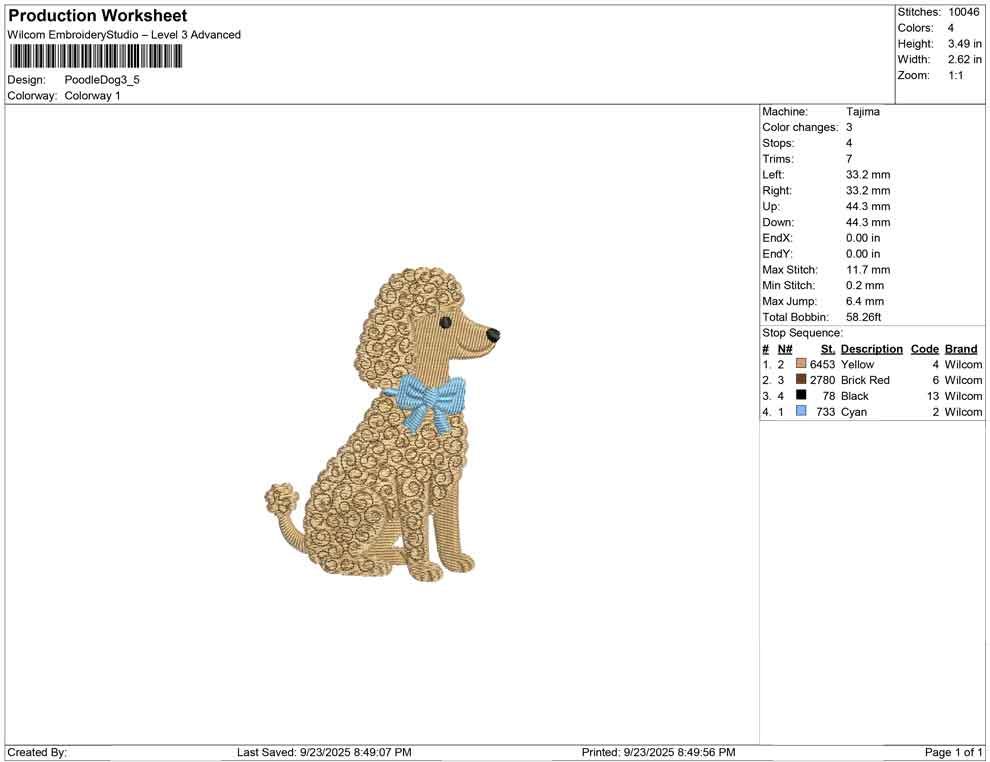 Poodle Dog
