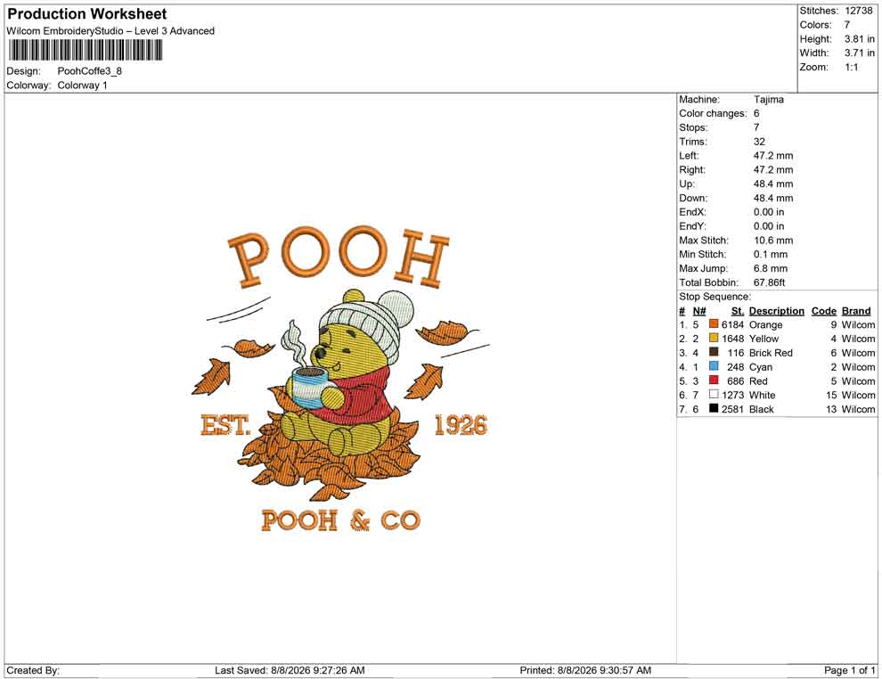 Pooh Coffe
