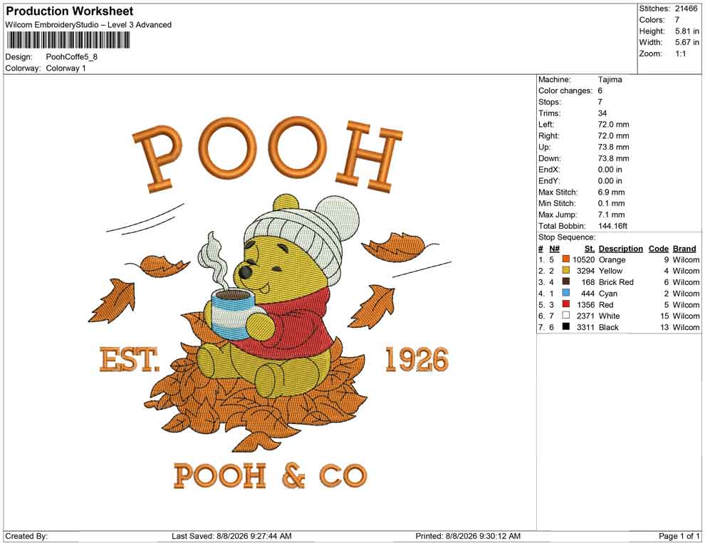 Pooh Coffe