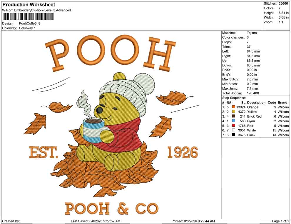 Pooh Coffe